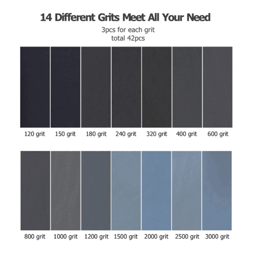 Sandpaper Wet Dry 28pc 36pc 42pc 72pcs 14 specs 120-3000 Grit Sanding Paper HaoZhong Carbon Fiber Technology Co.,Ltd.